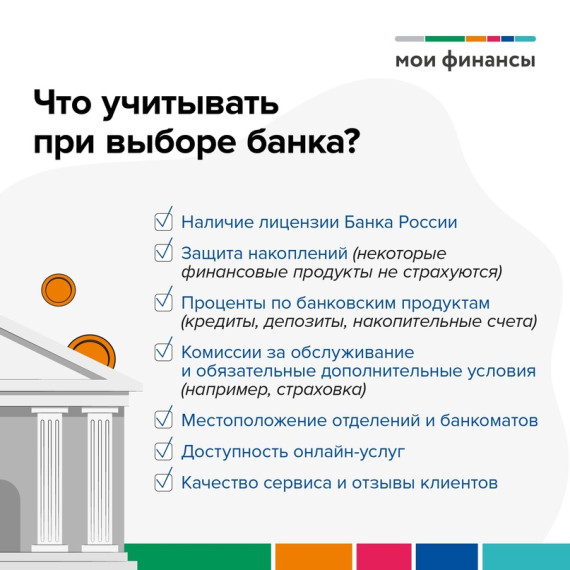 Финансовая грамотность. Финансовая грамотность.