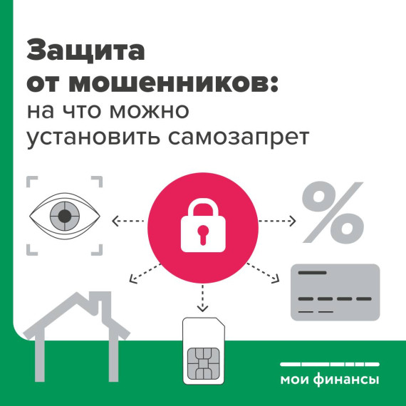 Финансовая грамотность. Финансовая грамотность.